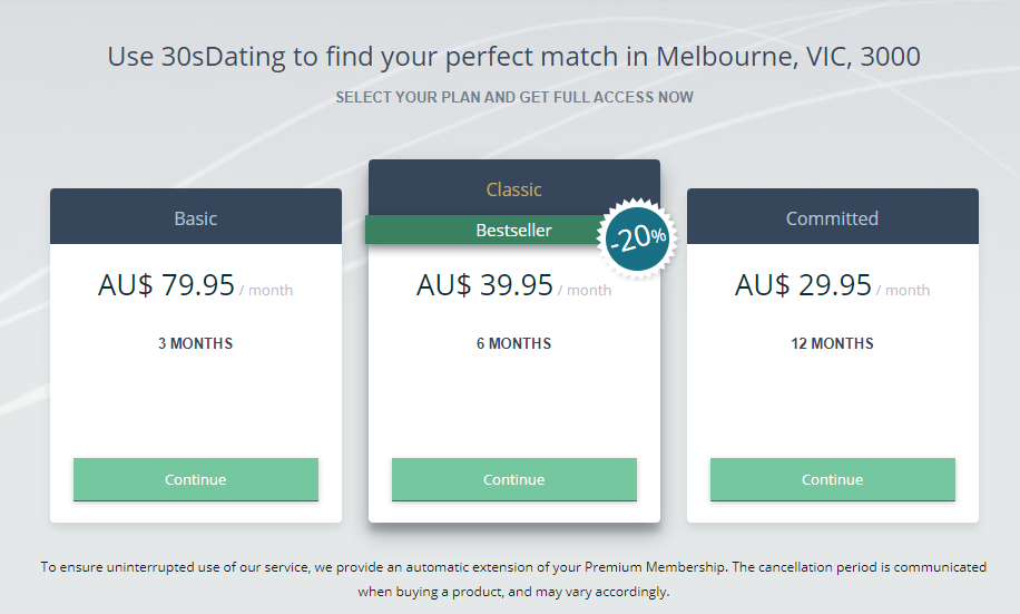 30sdating Prices