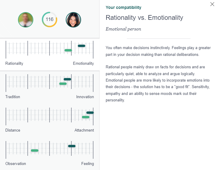 40sdating Compatibility